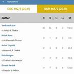 cricket bet rates